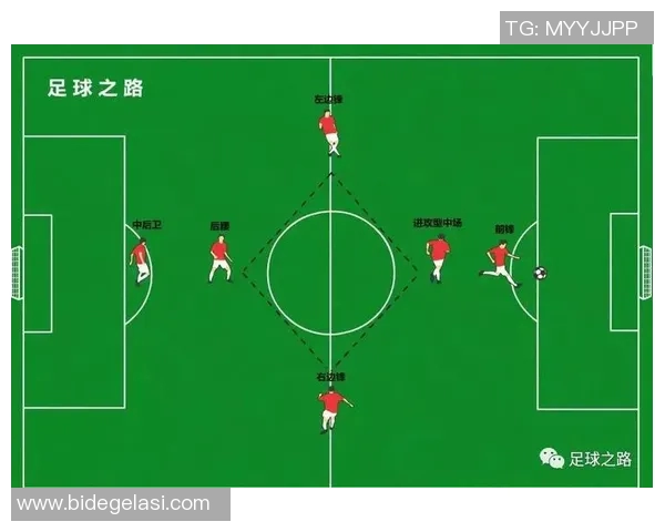 全球足球明星实力排名前100的全面解析与评估
